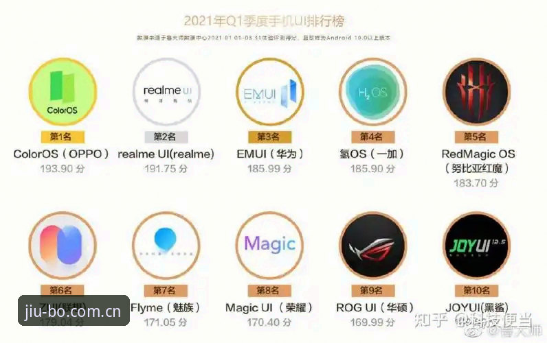 亲历九博娱乐2026新版升级：老用户30分钟搞定注册通道，数据迁移没丢一个存档